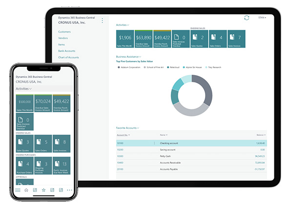 Simple, Integrated System Simple, Integrated System